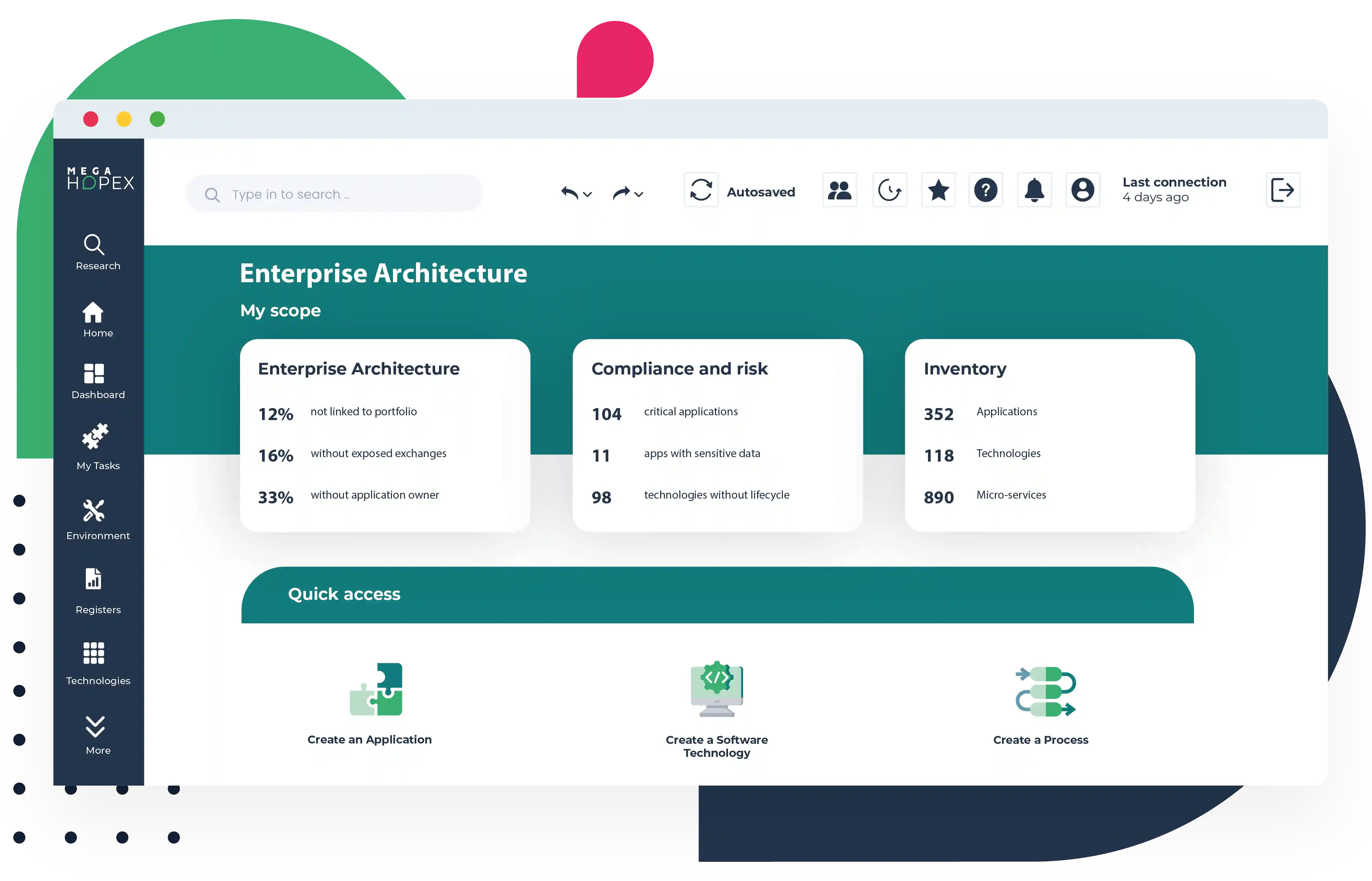 Enterprise Architecture Tool EA Software