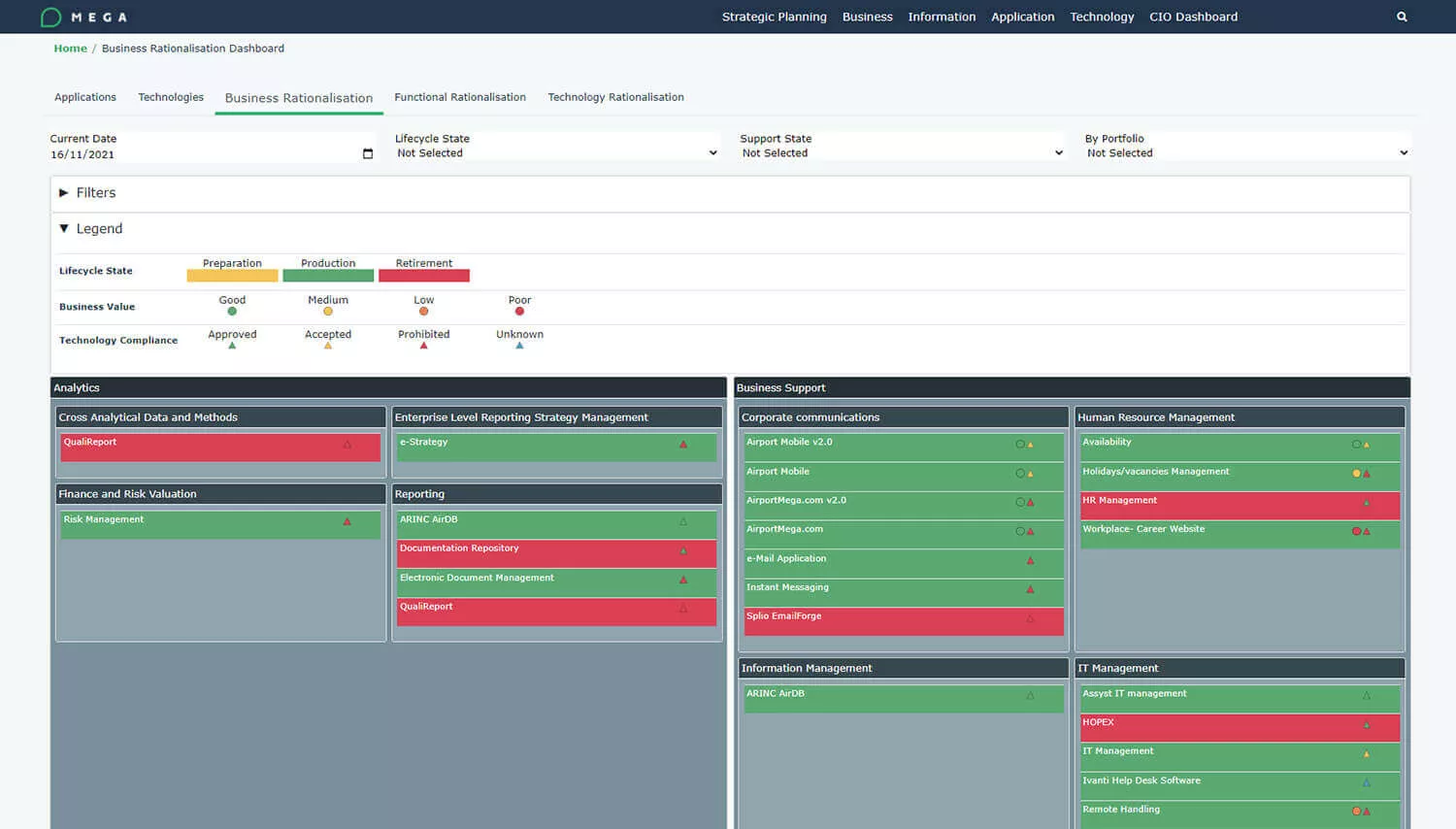 Assess business value, cost, and risk