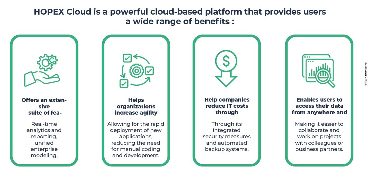 Cloud Benefits 