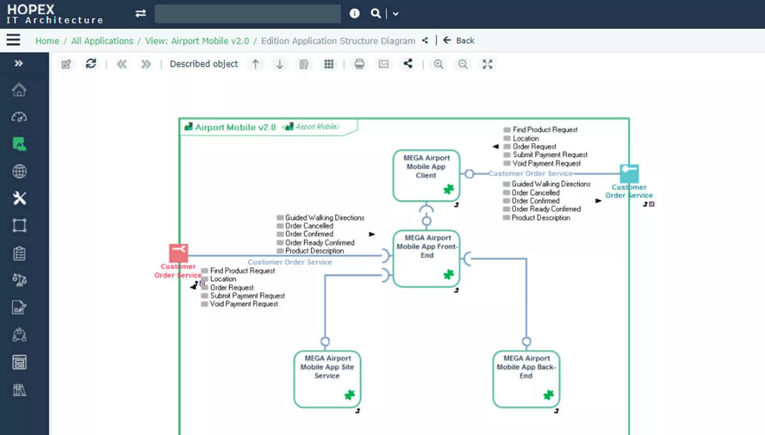 Design application diagrams