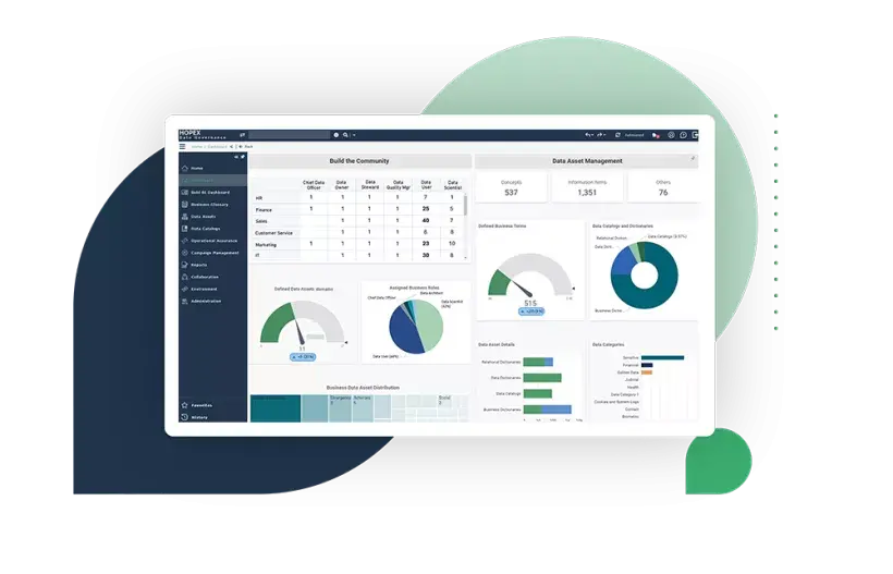 Plataforma SaaS Solucion Inteligencia de datos