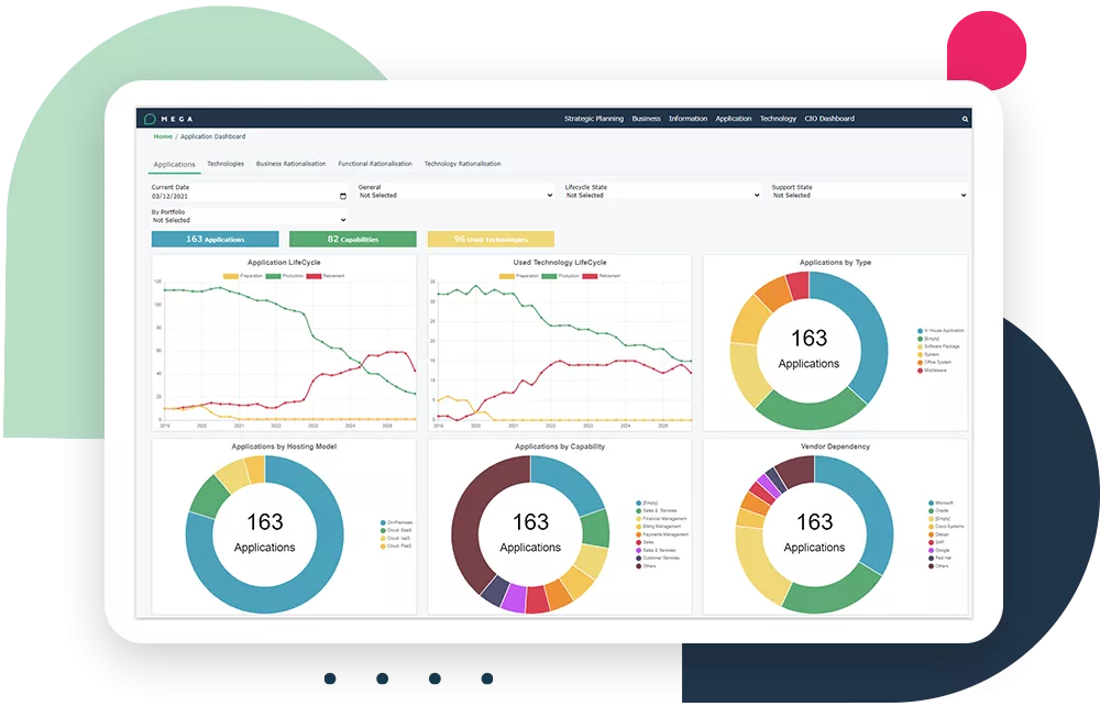 MEGA HOPEX Enterprise Architecture Tool