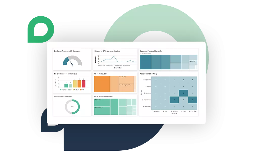 Business Process Management Tool