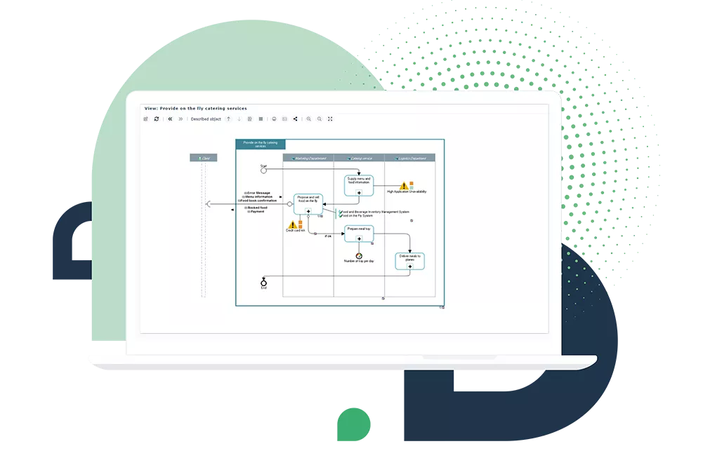 Business process modelling and management software