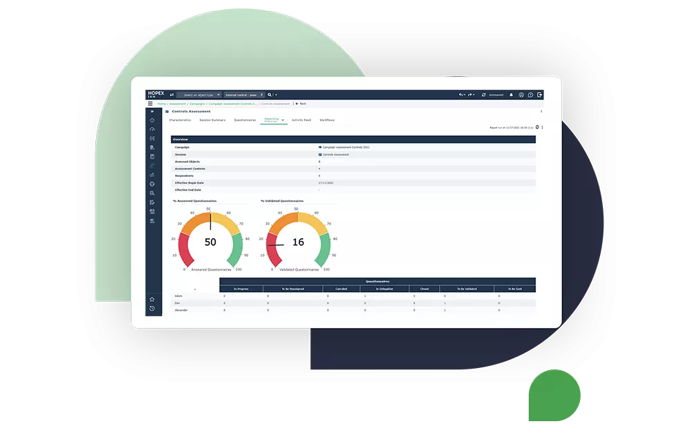 Governance, Risk, and Compliance Tool