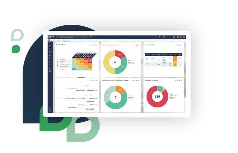 Technologie SaaS dans la Gestion Gouvernance et conformité